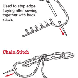 Page 2 - Stitch guide