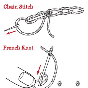 Chain stitch & French knot