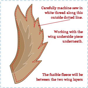 How to sew the final stage of the wings